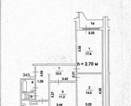 3-комнатная квартира площадью 74 кв.м, Борисовские Пруды ул., 48К2 | цена 10 290 000 руб. | www.metrprice.ru