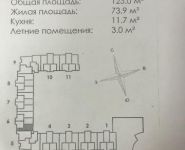 4-комнатная квартира площадью 123 кв.м в ЖК "Гранд Авион", Советская ул. (Центральный мкр), 50 | цена 9 500 000 руб. | www.metrprice.ru