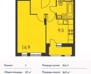 1-комнатная квартира площадью 0 кв.м, Совхозная ул., 18 | цена 3 348 500 руб. | www.metrprice.ru