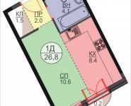 1-комнатная квартира площадью 26.8 кв.м, Авангардная улица, 4 | цена 3 216 000 руб. | www.metrprice.ru