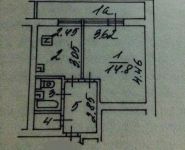 1-комнатная квартира площадью 32 кв.м, Островитянова ул., 53К2 | цена 7 200 000 руб. | www.metrprice.ru