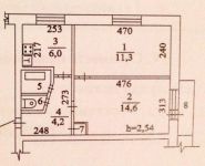 2-комнатная квартира площадью 40 кв.м, Советская ул., 13 | цена 4 100 000 руб. | www.metrprice.ru