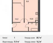 1-комнатная квартира площадью 51.9 кв.м, Докучаев переулок, 2 | цена 11 573 700 руб. | www.metrprice.ru