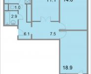 3-комнатная квартира площадью 81 кв.м, 2-й Грайвороновский проезд, 38, корп.1 | цена 12 074 637 руб. | www.metrprice.ru