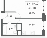 1-комнатная квартира площадью 33.18 кв.м, Мякининское шоссе, 1 | цена 2 923 158 руб. | www.metrprice.ru