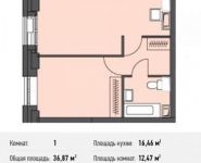 1-комнатная квартира площадью 36.9 кв.м, Донецкая ул., 30С1 | цена 5 479 336 руб. | www.metrprice.ru