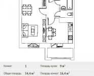 1-комнатная квартира площадью 34 кв.м, Фруктовая ул., 1 | цена 3 780 918 руб. | www.metrprice.ru