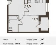 1-комнатная квартира площадью 40 кв.м, Головинское ш., 5 | цена 9 009 200 руб. | www.metrprice.ru