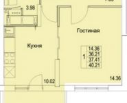 1-комнатная квартира площадью 40 кв.м, Муравская 2-я ул. | цена 4 171 115 руб. | www.metrprice.ru