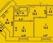 2-комнатная квартира площадью 66 кв.м, Дубровская 1-я ул., 1А | цена 13 200 000 руб. | www.metrprice.ru