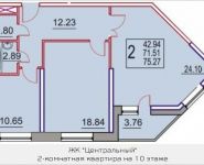 2-комнатная квартира площадью 73 кв.м в ЖК "Центральный" (Пушкино), Чехова ул., 1К3 | цена 5 856 000 руб. | www.metrprice.ru