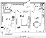 2-комнатная квартира площадью 57.8 кв.м, Рязанский проспект, 2, корп.М2 | цена 9 864 437 руб. | www.metrprice.ru