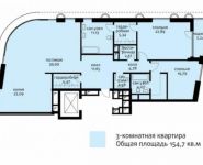 3-комнатная квартира площадью 153 кв.м, Ефремова ул., 12 | цена 118 000 000 руб. | www.metrprice.ru