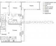 4-комнатная квартира площадью 186.5 кв.м в ЖК "Северный Парк", Ленинградское ш., 25к2 | цена 33 990 000 руб. | www.metrprice.ru