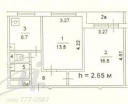 2-комнатная квартира площадью 46 кв.м, Харьковская ул., 1К5 | цена 5 200 000 руб. | www.metrprice.ru