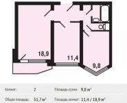 2-комнатная квартира площадью 52.3 кв.м, Новое ш., 11К1 | цена 5 999 000 руб. | www.metrprice.ru