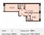 2-комнатная квартира площадью 54 кв.м, Чертановская улица, 36к1 | цена 6 284 744 руб. | www.metrprice.ru