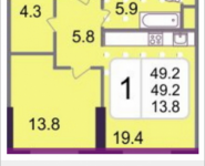 1-комнатная квартира площадью 49.2 кв.м, 3-я Хорошёвская улица, владение 7, корп.6 | цена 8 708 400 руб. | www.metrprice.ru
