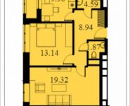 2-комнатная квартира площадью 59.17 кв.м, Московская, 2 | цена 4 448 751 руб. | www.metrprice.ru