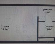 1-комнатная квартира площадью 25.2 кв.м, Волгоградский проспект, вл32к3 | цена 5 050 000 руб. | www.metrprice.ru