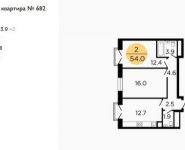 2-комнатная квартира площадью 53.9 кв.м, Ленинградское ш, 58/14 | цена 8 860 155 руб. | www.metrprice.ru