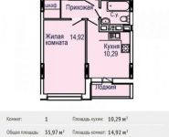 1-комнатная квартира площадью 36 кв.м, улица Степана Разина, 2 | цена 2 138 416 руб. | www.metrprice.ru