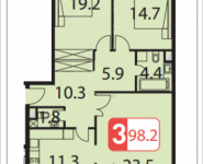 3-комнатная квартира площадью 97.2 кв.м, Ивановская, 7, корп.9 | цена 8 159 940 руб. | www.metrprice.ru