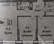 2-комнатная квартира площадью 58 кв.м, Варшавское ш., 141 | цена 10 500 000 руб. | www.metrprice.ru