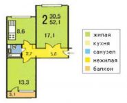 2-комнатная квартира площадью 58 кв.м, Луговой проезд, 3 | цена 8 495 000 руб. | www.metrprice.ru