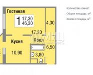 1-комнатная квартира площадью 46.3 кв.м, Зеленые Аллеи бул. | цена 3 950 000 руб. | www.metrprice.ru