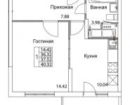 1-комнатная квартира площадью 37.52 кв.м, 2-я Муравская | цена 5 238 092 руб. | www.metrprice.ru