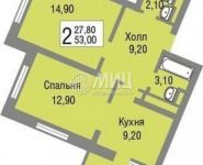 2-комнатная квартира площадью 53 кв.м,  | цена 3 700 000 руб. | www.metrprice.ru