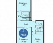 2-комнатная квартира площадью 78.9 кв.м в ЖК "Arco di Sole", Попов проезд, 4 | цена 20 000 000 руб. | www.metrprice.ru