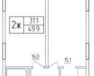 2-комнатная квартира площадью 49.9 кв.м, Красной Армии пр-т, 251А | цена 3 000 000 руб. | www.metrprice.ru