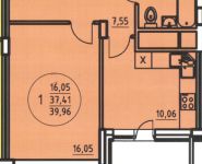 1-комнатная квартира площадью 39 кв.м, Бородинский бул., 5 | цена 3 516 480 руб. | www.metrprice.ru