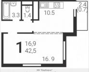 1-комнатная квартира площадью 42.5 кв.м,  | цена 4 711 380 руб. | www.metrprice.ru