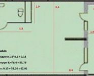 1-комнатная квартира площадью 60 кв.м, 2-й Покровский пр., 6К2 | цена 5 750 000 руб. | www.metrprice.ru