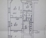 3-комнатная квартира площадью 80 кв.м, Ленинградский просп., 75 | цена 28 000 000 руб. | www.metrprice.ru