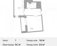 1-комнатная квартира площадью 54.1 кв.м в ЖК "Центр-2", Автозаводская ул. | цена 4 138 650 руб. | www.metrprice.ru