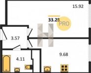 1-комнатная квартира площадью 33.3 кв.м,  | цена 2 982 000 руб. | www.metrprice.ru