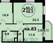 2-комнатная квартира площадью 68.5 кв.м в ЖК "Изумрудная 24", Изумрудная ул., 24 | цена 12 467 000 руб. | www.metrprice.ru