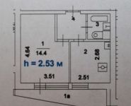 1-комнатная квартира площадью 33 кв.м, Домодедовская ул., 22К1 | цена 5 250 000 руб. | www.metrprice.ru