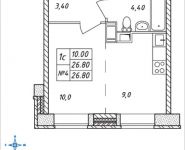 1-комнатная квартира площадью 26.8 кв.м, Горная, 7 | цена 1 716 004 руб. | www.metrprice.ru