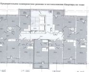 1-комнатная квартира площадью 28.64 кв.м, Феодосийская ул, к5 | цена 4 700 000 руб. | www.metrprice.ru