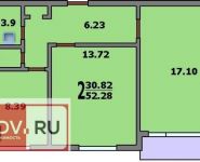 2-комнатная квартира площадью 52.2 кв.м, улица Дмитрия Ульянова, 6к1 | цена 7 500 000 руб. | www.metrprice.ru