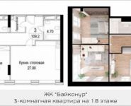 3-комнатная квартира площадью 109.2 кв.м, Орджоникидзе, 13с1 | цена 58 950 000 руб. | www.metrprice.ru