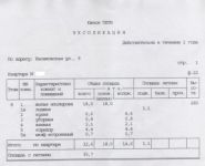 1-комнатная квартира площадью 36 кв.м, Касимовская улица, 9 | цена 5 500 000 руб. | www.metrprice.ru