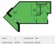 1-комнатная квартира площадью 37.7 кв.м,  | цена 2 887 500 руб. | www.metrprice.ru