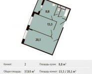 2-комнатная квартира площадью 57.7 кв.м, Рождественская улица, 5 | цена 5 972 273 руб. | www.metrprice.ru