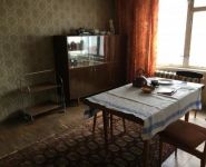 2-комнатная квартира площадью 39 кв.м, улица Фабрициуса, 22 | цена 6 000 000 руб. | www.metrprice.ru